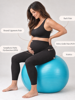 Person seated on a blue BumpFlow exercise ball with comfort and feature callouts
